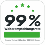 bewertung-weiterempfehlung