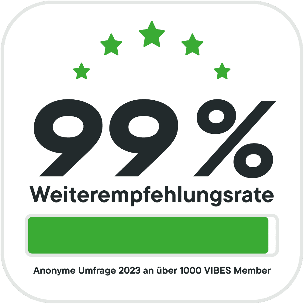 bewertung-weiterempfehlung